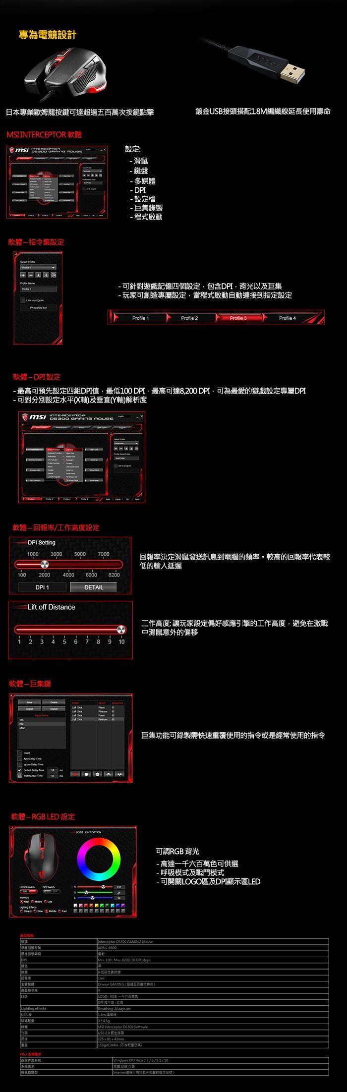 由申甲 由申甲科技 微星 微星專賣店 微星授權專賣店